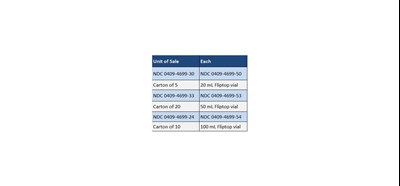 How Supplied.jpg HOW SUPPLIED - How Supplied
